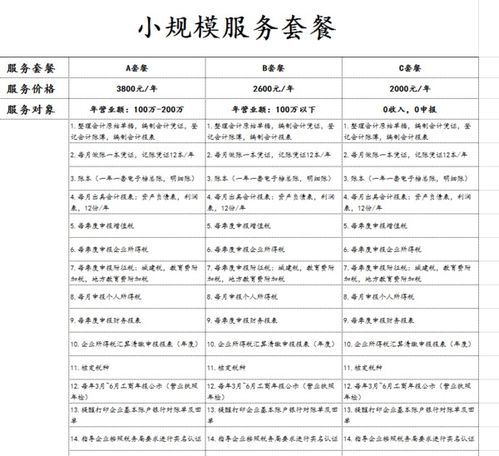 公司一年代理記賬怎么收費
